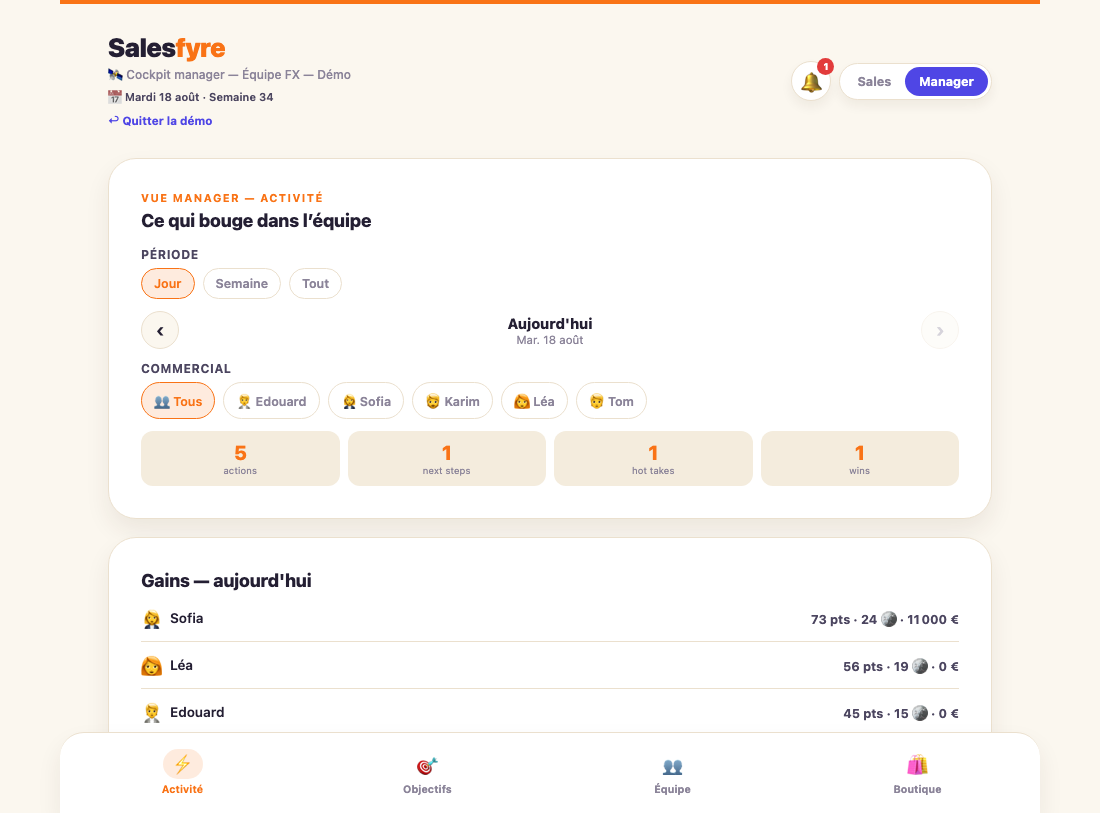 Cockpit manager : fil d'activité de l'équipe, filtres par commercial et par période